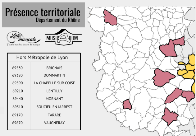 Présence de l'association sur le département du Rhône : Brignais, Dommartin, La Chapelle sur Coise, Lentilly, Mornant, Soucieu en Jarrest, Tarare, Vaugneray